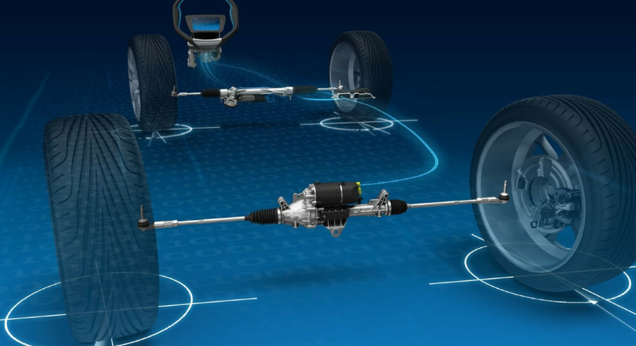 Active Kinematics Control (AKC) de la ZF