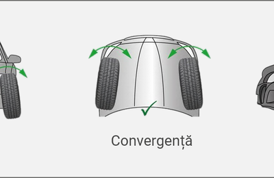 Ce avem de reparat … și nu ne-a învățat nimeni