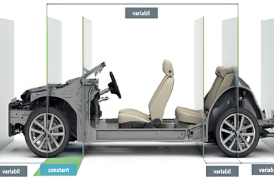 MOTOARE OTTO TFSI GENERAȚIA A 3-A-MQB