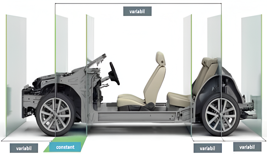 MOTOARE OTTO TFSI GENERAȚIA A 3-A-MQB