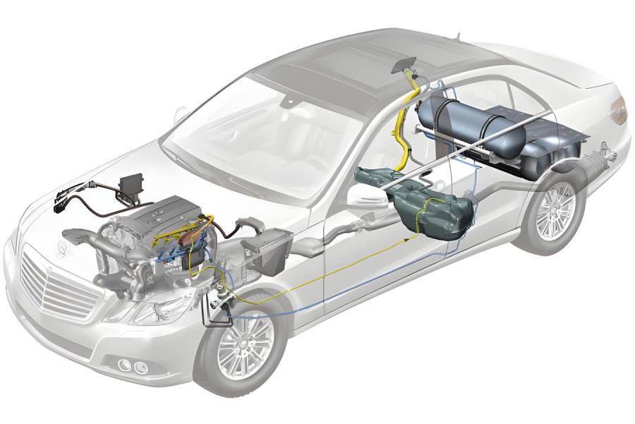 Componentele şi funcţionarea instalaţiei GPL