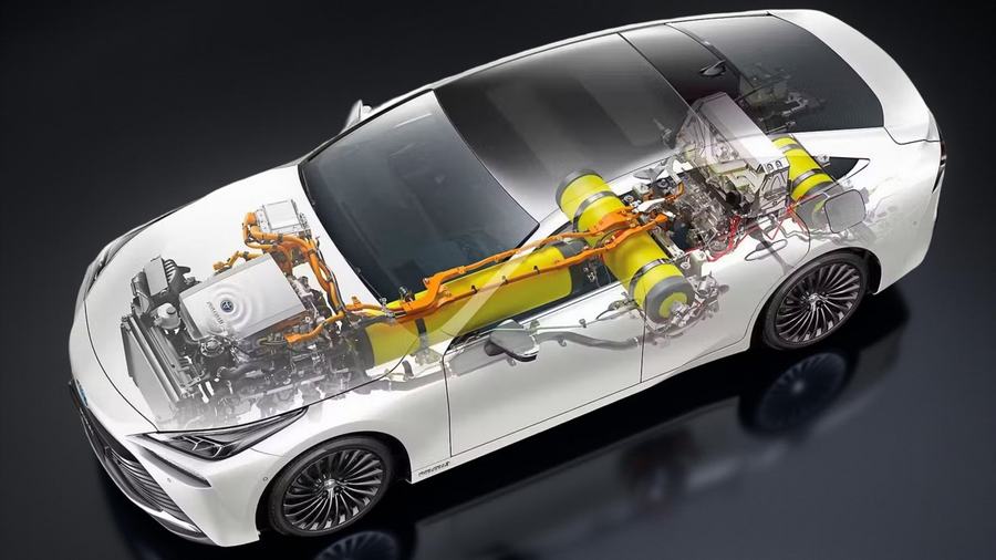 Automobilul cu hidrogen