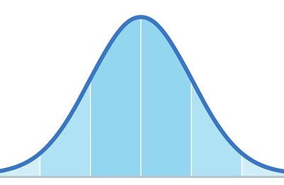 Sfârșitul Imperiului