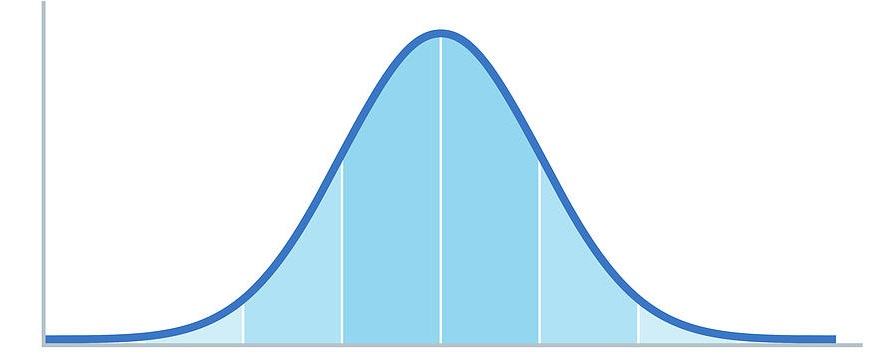Sfârșitul Imperiului