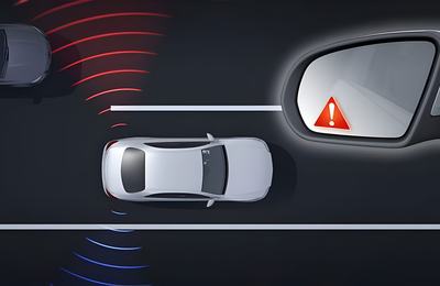 Sistemul de monitorizare a unghiului mort