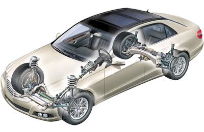 MODALITĂŢI PRIVIND DIMINUAREA VIBRAŢIILOR LA SISTEMUL DE SUSPENSIE AL AUTOVEHICULELOR