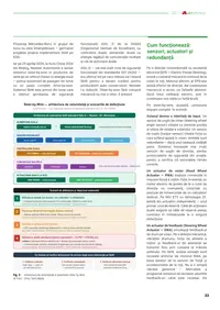 p.33